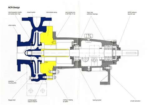 api 610 centrifugal pump pdf|api 610 10th edition pdf.